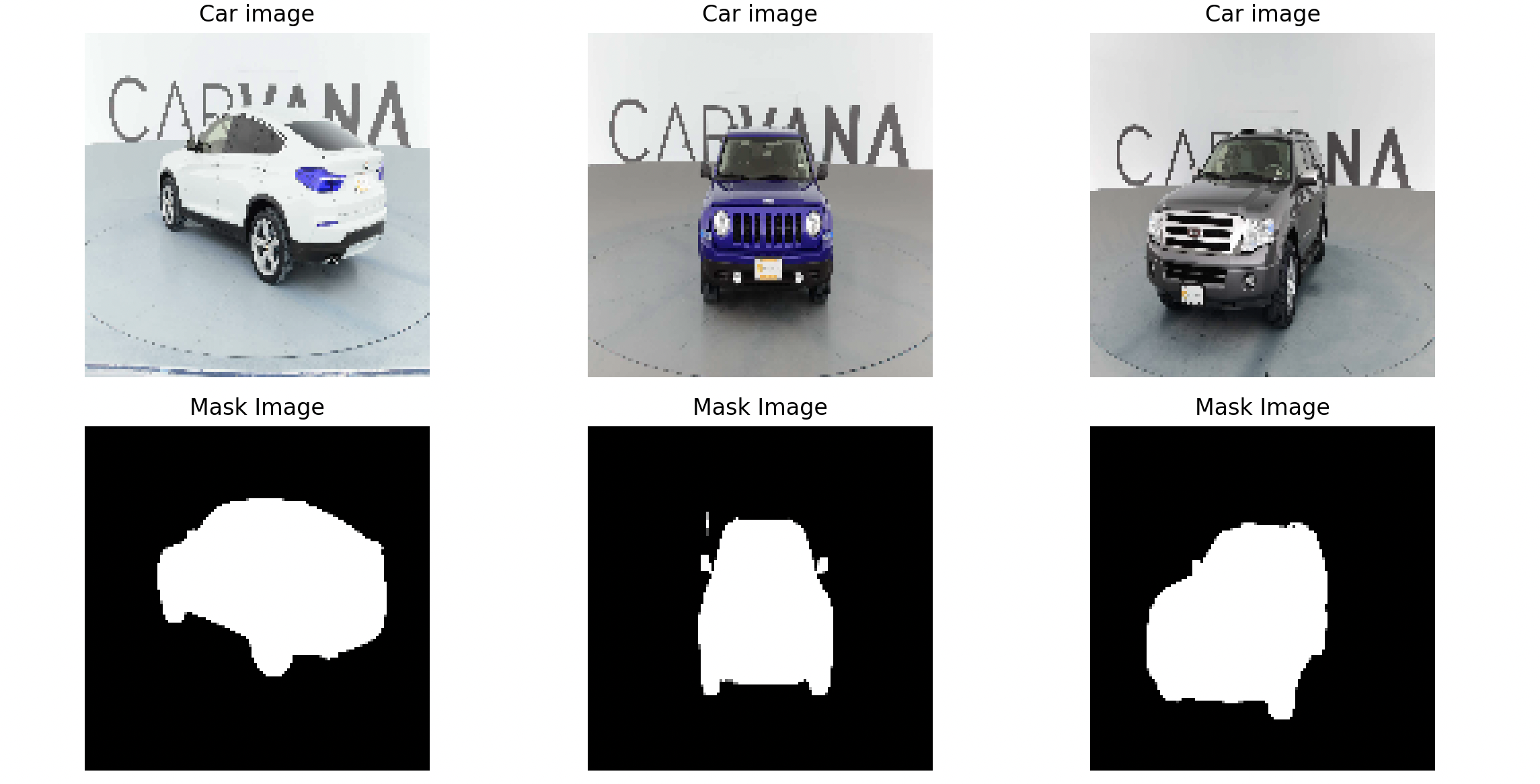 Carvana Dataset Visualization